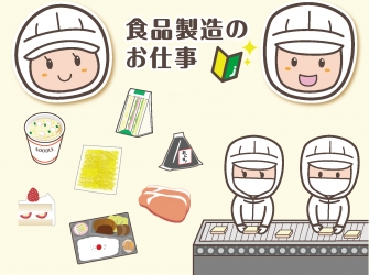 焼津市中根 食品工場でのカット/検品/梱包 No42